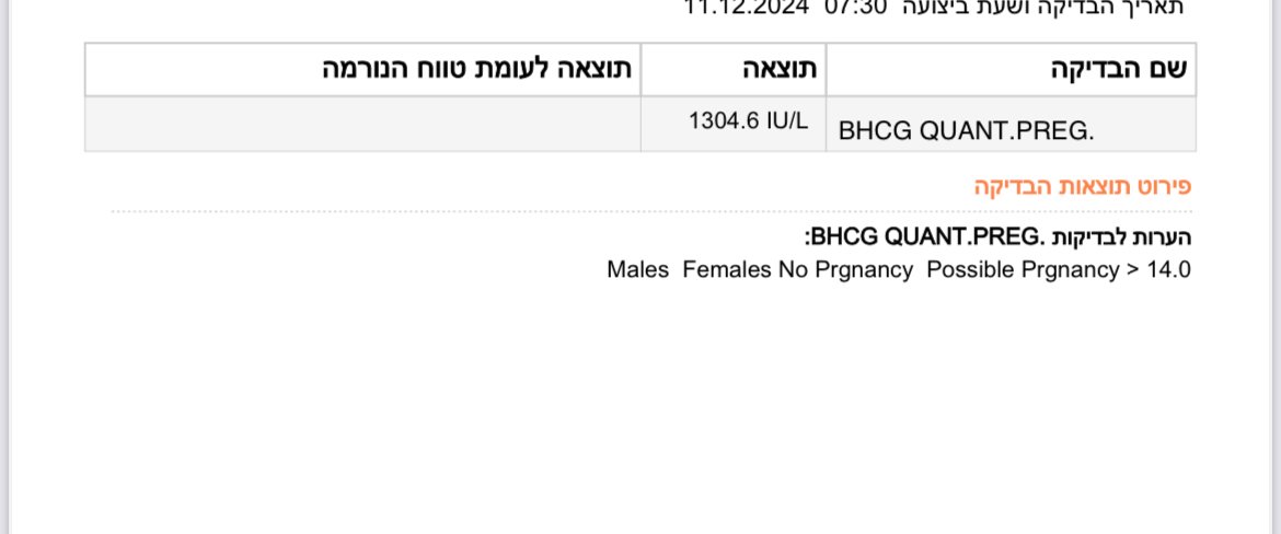 עדות מתלמידה