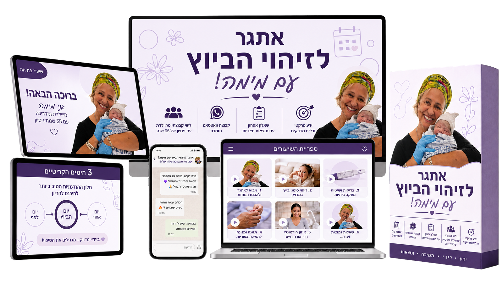 אתגר לזיהוי הביוץ עם מימה - מוקאפ המוצר על מכשירים שונים