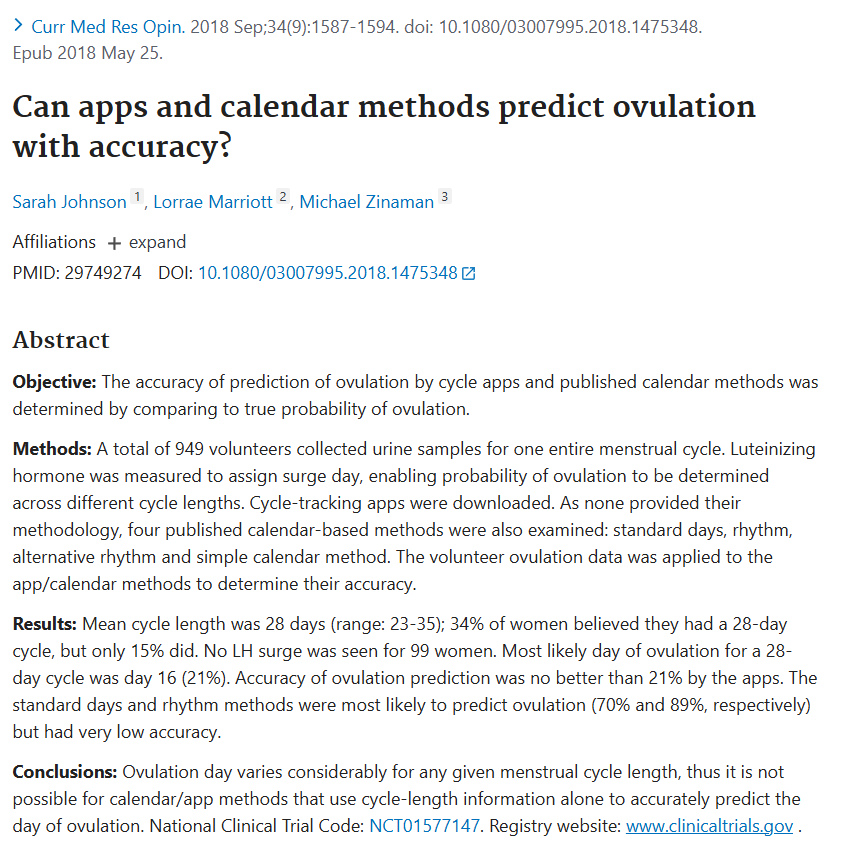 Can apps and calendar methods predict ovulation with accuracy? - Curr Med Res Opin 2018